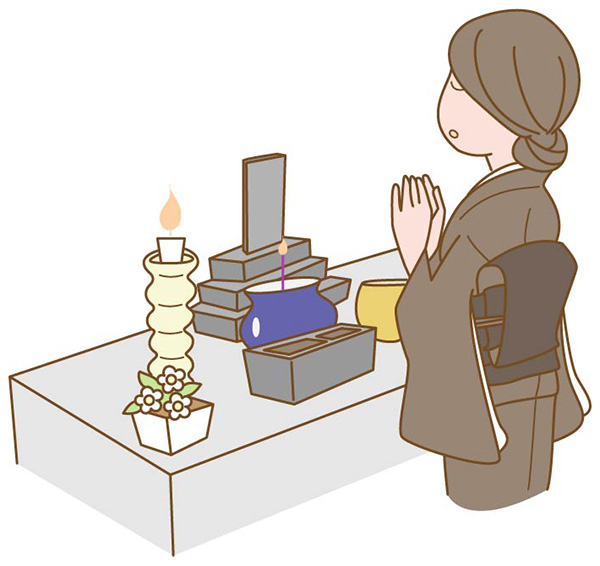 通夜・葬儀・告別式の実施