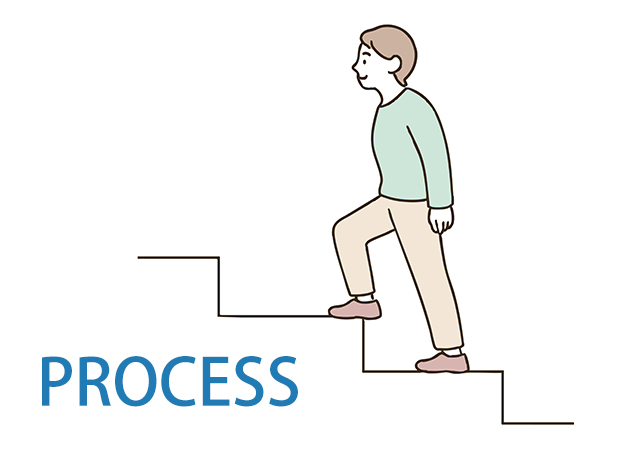 家族信託の手続きの流れと費用：組成前に知っておきたい基礎知識