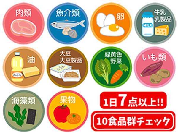 10食品群