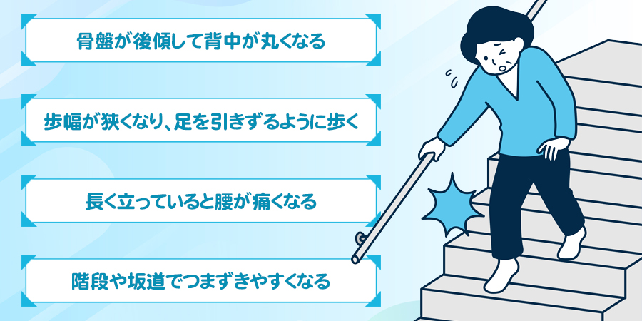 腸腰筋が衰えるとどうなる