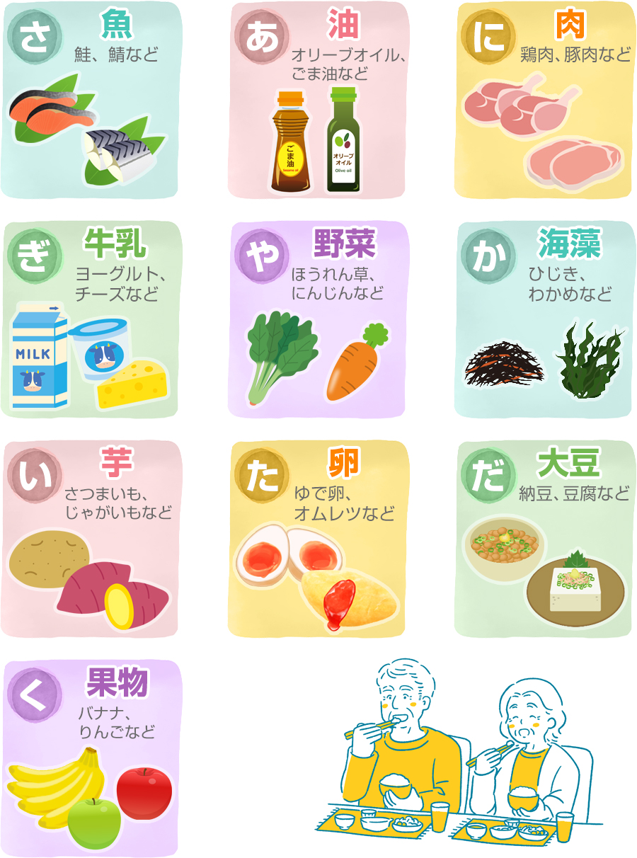 「さあにぎやかにいただく」で多様な栄養を意識